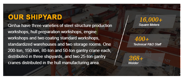 04.profil de l'entreprise-3