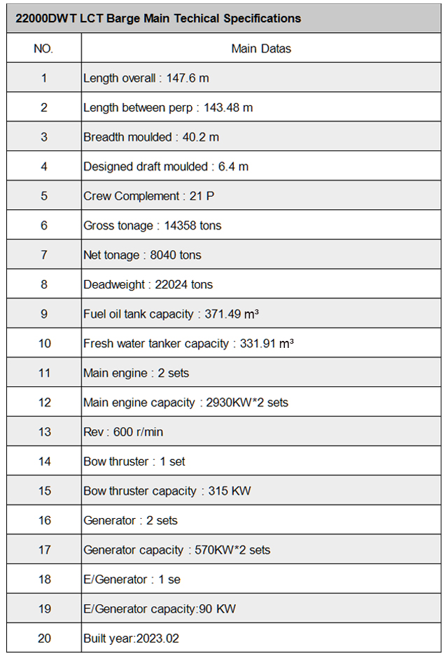 01.22000DWT Barge LCT Sp&eacute;cifications techniques principales