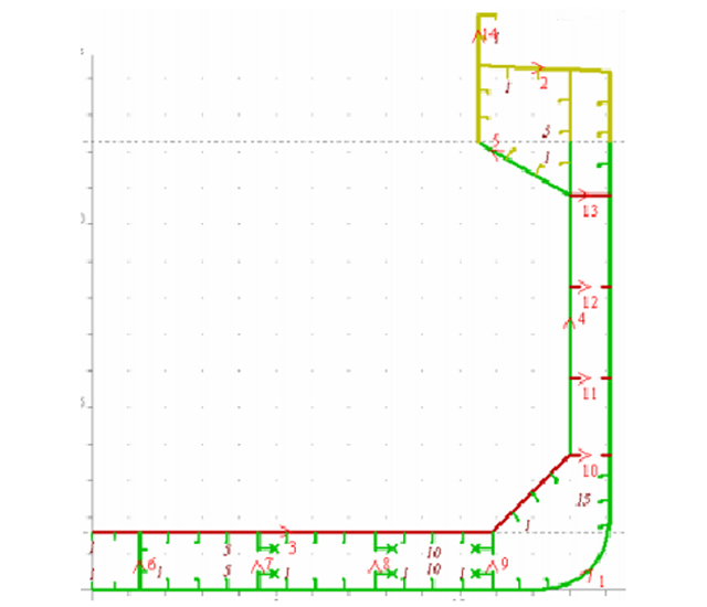 squelette transversal