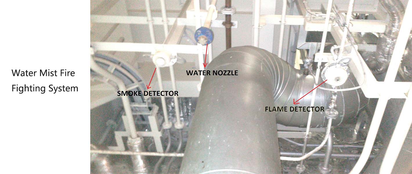 Syst&egrave;me de lutte contre l'incendie par brouillard d'eau