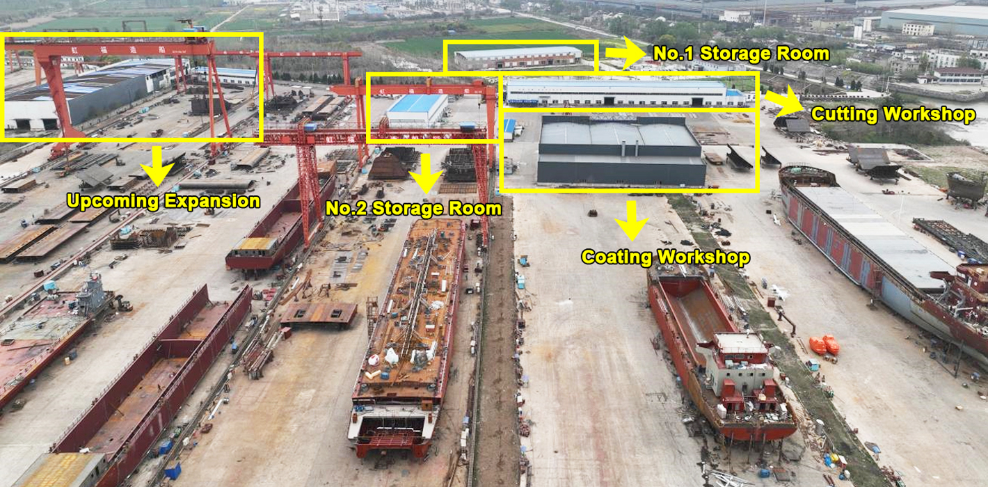 Distribution du chantier naval de Qinhai