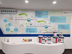 Les ventes annuelles actuelles ont atteint 1,5 milliard de yuans